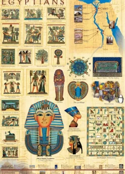 EuroGraphics : Ancient Egyptians (1000)