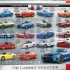 EuroGraphics : Chevrolet - The Camaro Evolution (1000)