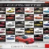 EuroGraphics : Corvette Evolution (1000)
