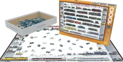 EuroGraphics : History of Trains (1000)