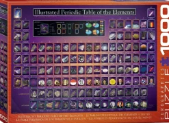 EuroGraphics : Illustrated Periodic Table of the Elements (1000)