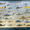EuroGraphics : Military Helicopters (1000)