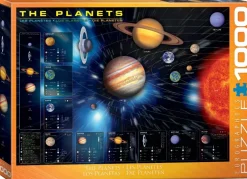 EuroGraphics : The Planets (1000)