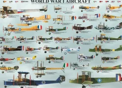 EuroGraphics : World War I Aircraft (1000)