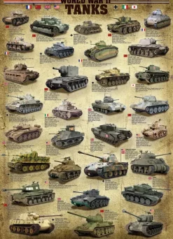 EuroGraphics : World War II Tanks (1000)