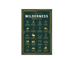Övriga Gentlemen's Hardware: Wilderness Survival Tips (1000)