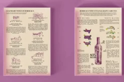 Water & Wines : Bordeaux - Wine Puzzle (1000)