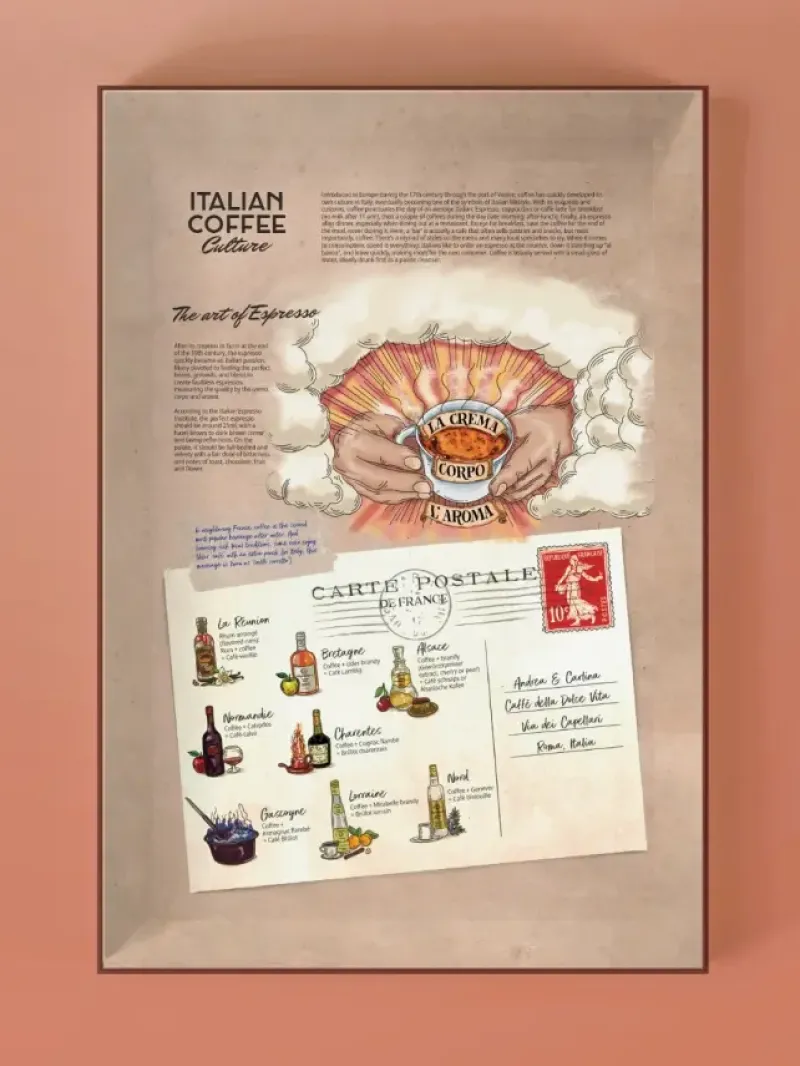 Water & Wines : Italian Coffee Culture (1000)