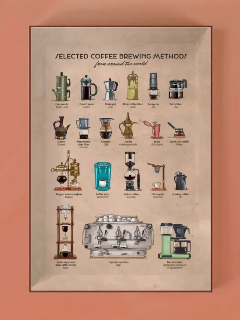 Water & Wines : Italian Coffee Culture (1000)