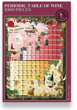 Water & Wines : Periodic Table of Wine (1000)