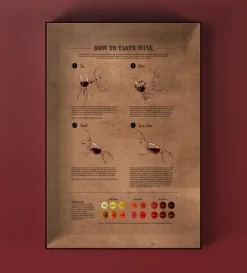 Water & Wines : Periodic Table of Wine (1000)