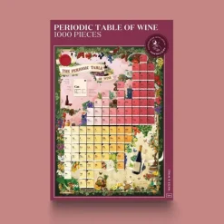 Water & Wines : Periodic Table of Wine (1000)